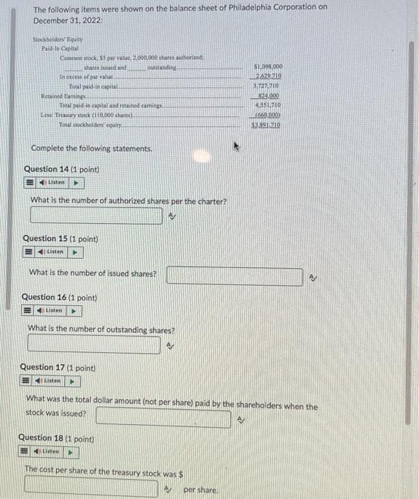 Solved The Following Items Were Shown On The Balance Sheet | Chegg.com