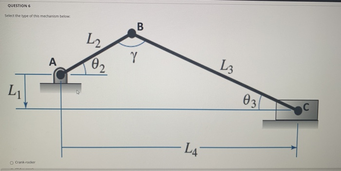Solved The first photo shows the figure and the second photo | Chegg.com