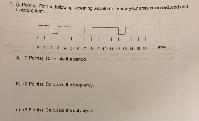 Solved 1) (6 Points) For the following repeating waveform. | Chegg.com