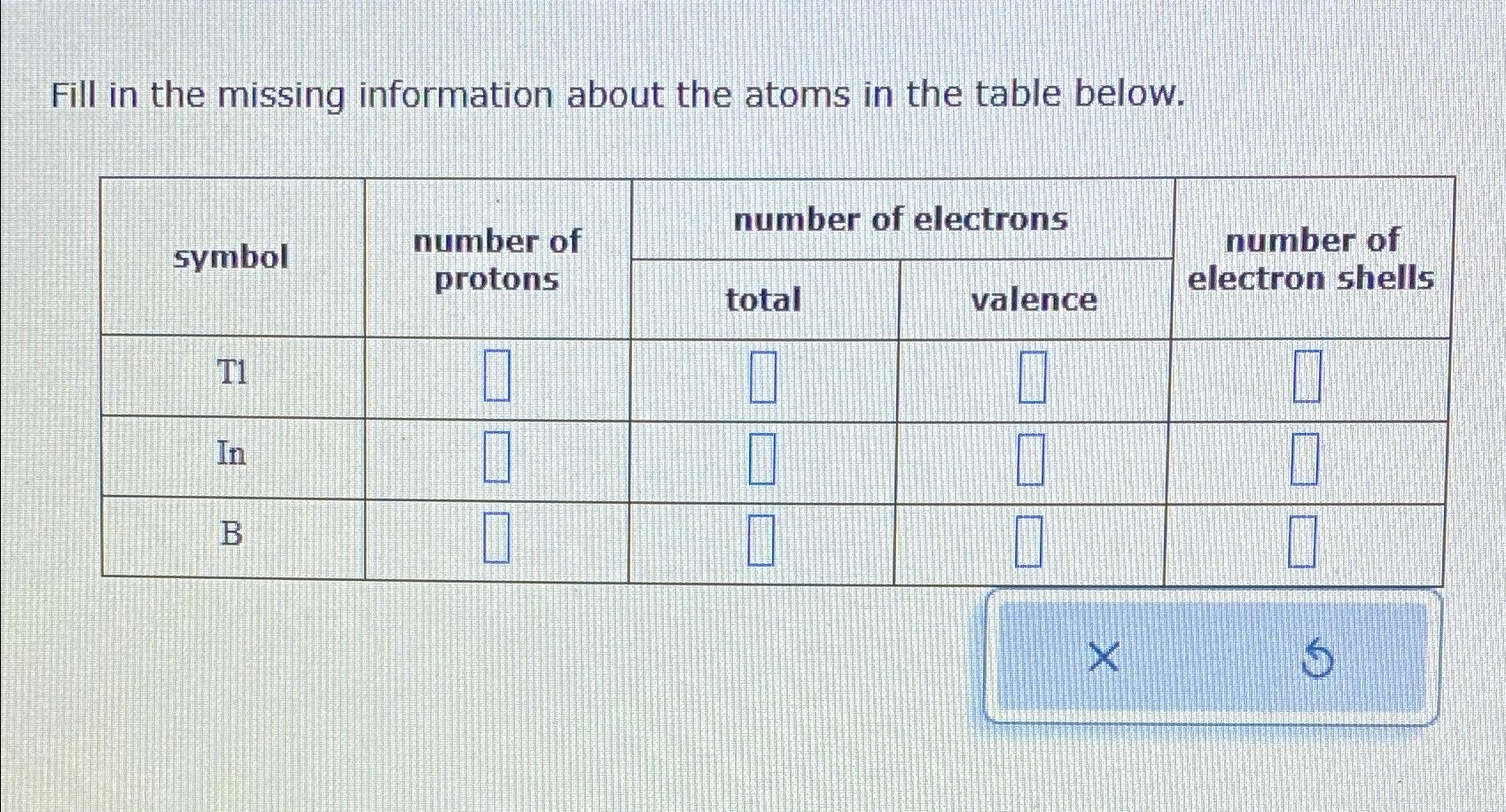Solved Fill in the missing information about the atoms in | Chegg.com
