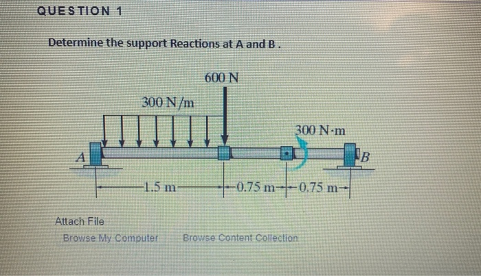 Solved Question 1 Determine The Support Reactions At A An Chegg Com