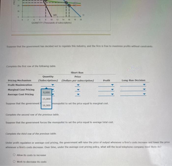 solved-choices-for-marginal-cost-pricing-and-average-cost-chegg