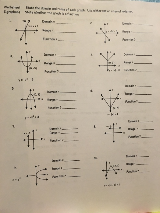 31 Algebra 2 Domain And Range Worksheet Support Worksheet