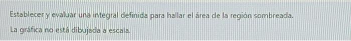 Establecer y evaluar una integral definida para hallar el área de la región sombreada. La gráfica no está dibujada a escala.