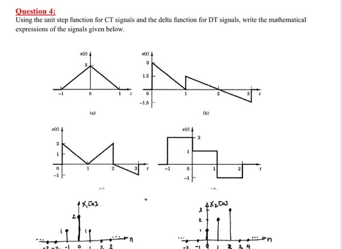 Solved Question 4: Using the unit step function for CT | Chegg.com