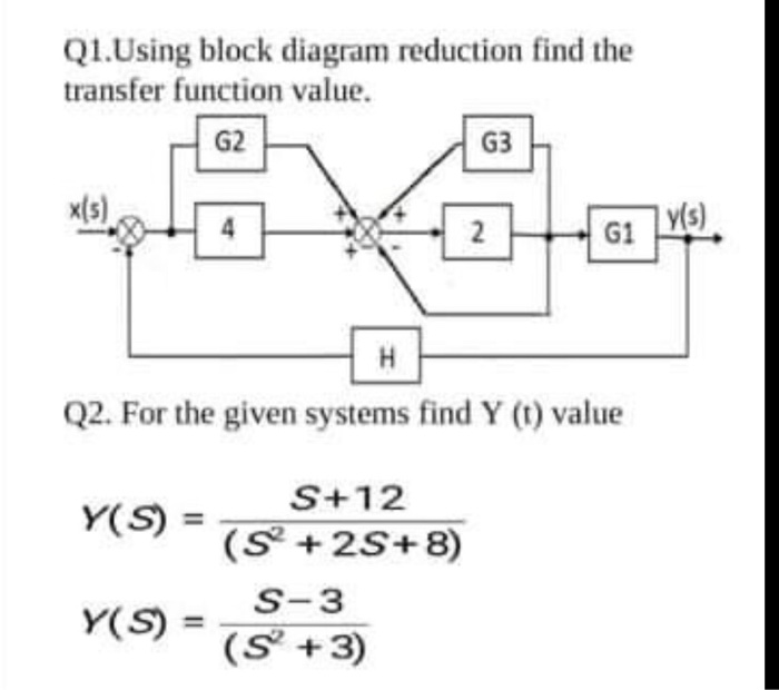 Solved Q1.Using block diagram reduction find the transfer | Chegg.com