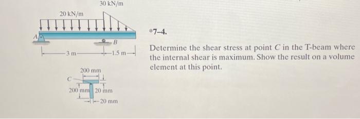 Solved Determine the shear stress at point C in the T-beam | Chegg.com