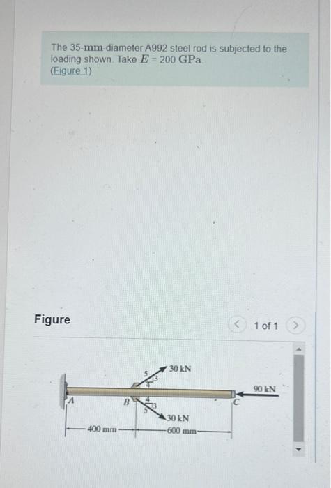 Solved The 35-mm-diameter A992 steel rod is subjected to the | Chegg.com