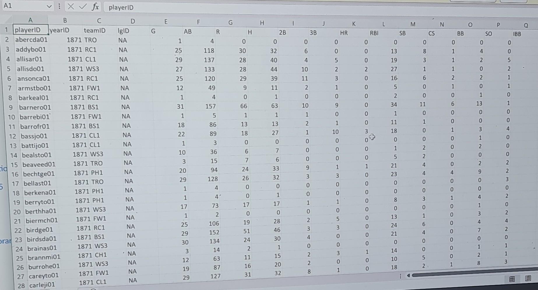 Solved Use Java and this is what spreadsheet looks like | Chegg.com