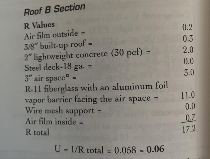Solved 0.2 Roof B Section R Values Air film outside = 3/8
