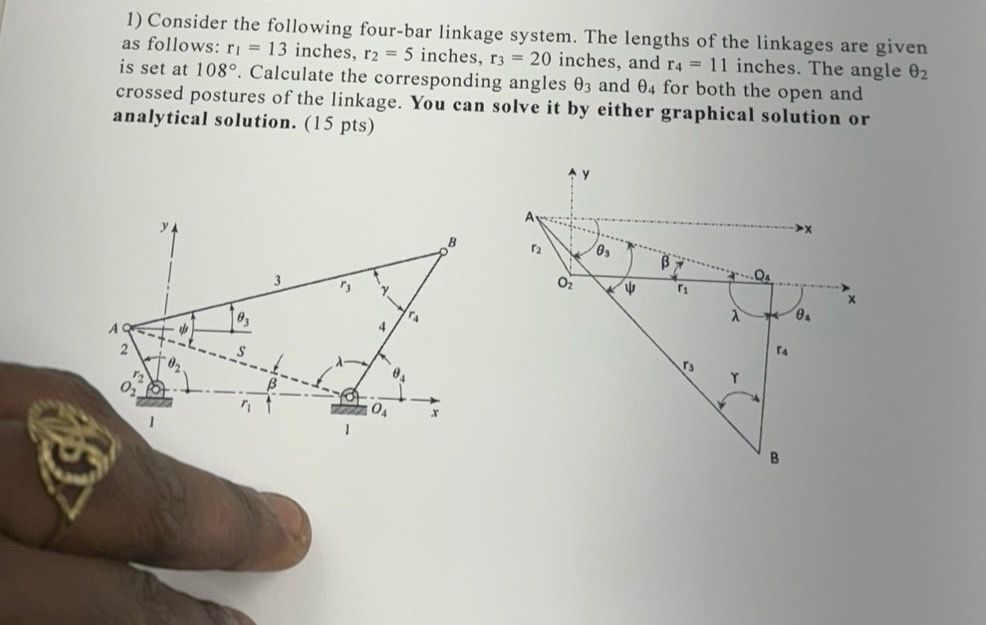 Solved Consider the following four-bar linkage system. The | Chegg.com