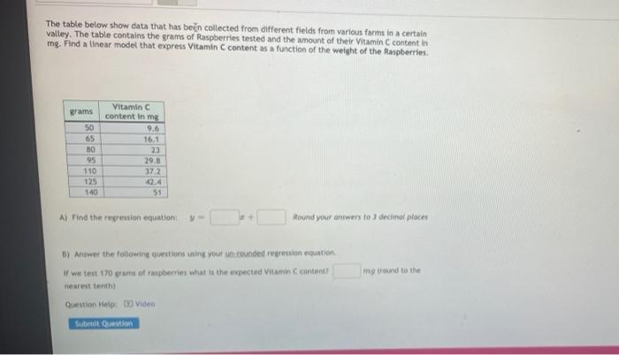 Solved The table below show data that has been collected | Chegg.com