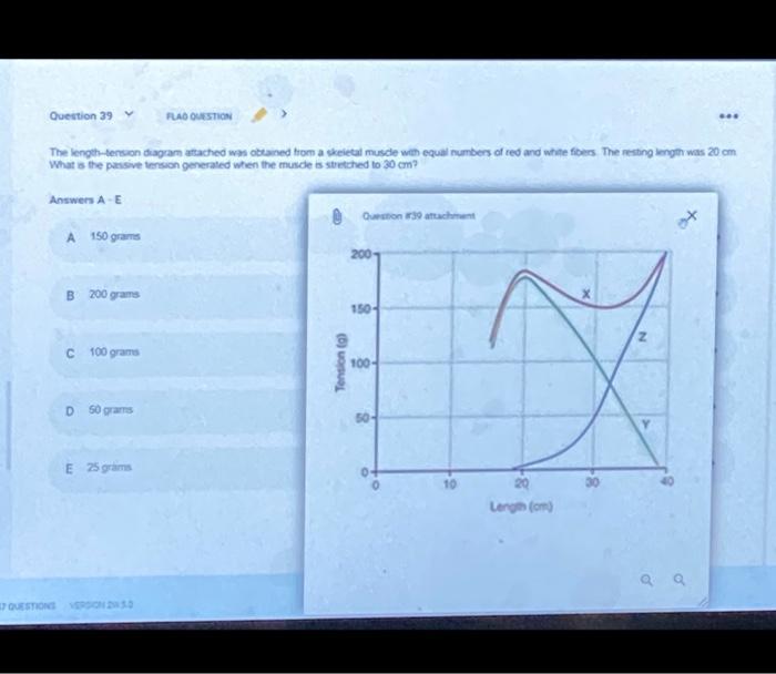 And Aree ப ம ல M 1 2 St 4 Previous Question 39 F Chegg Com