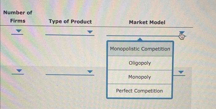 Solved 2. Market Structures For Each Of The Following | Chegg.com