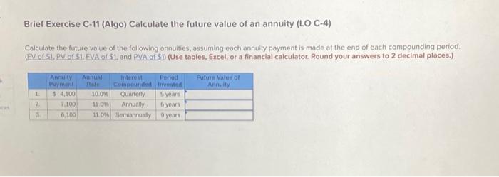 Solved Brief Exercise C-11 (Algo) Calculate The Future Value | Chegg.com