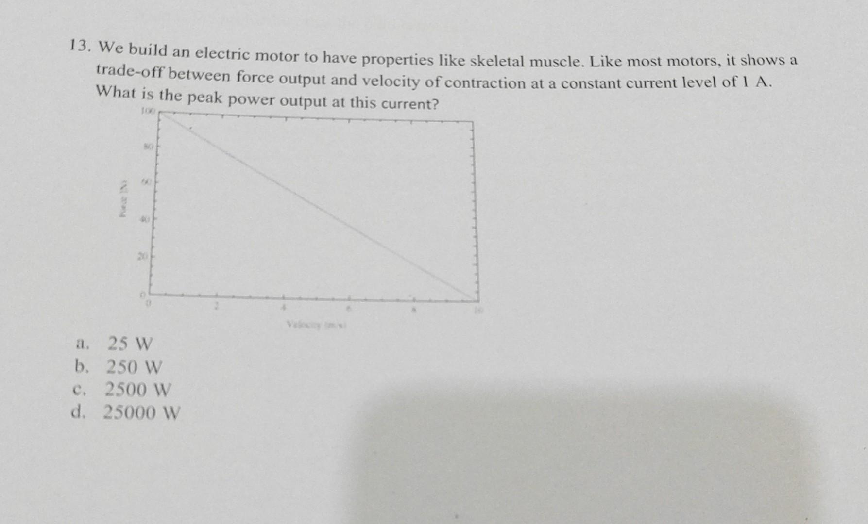 Solved 13. We build an electric motor to have properties