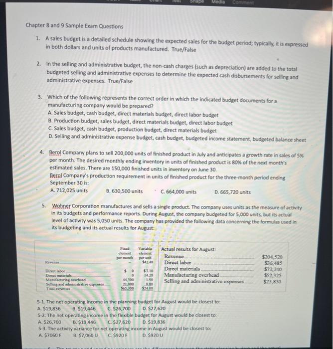 Solved Chapter 8 and 9 Sample Exam Questions 1. A sales | Chegg.com