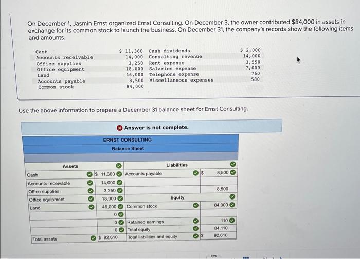 Solved On December 1, Jasmin Ernst organized Ernst | Chegg.com