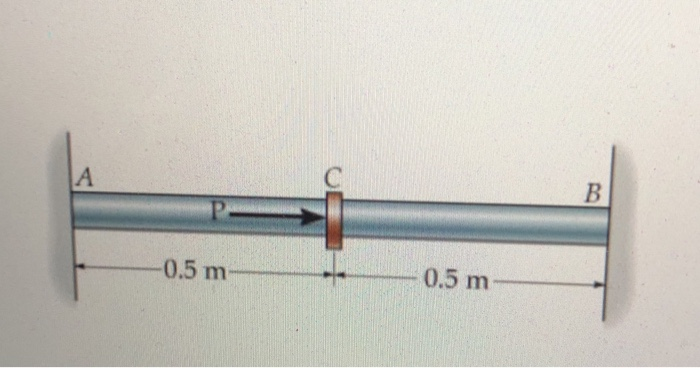 Solved Part A The A-36 steel rod has a diameter of 60 mm and | Chegg.com