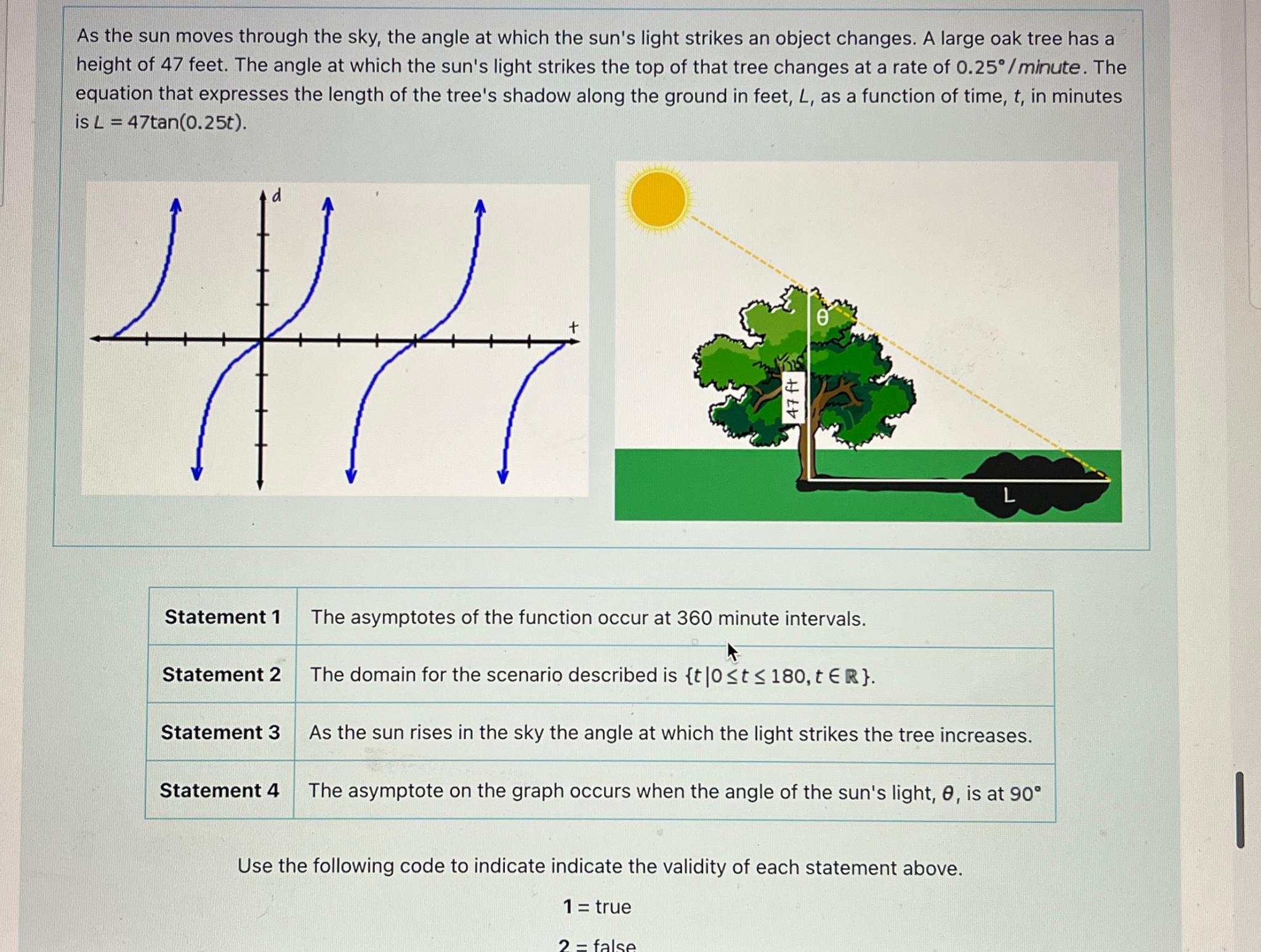 Solved As the sun moves through the sky, ﻿the angle at which | Chegg.com