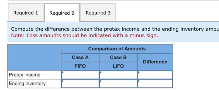 Solved Emily Company uses a periodic inventory system. At | Chegg.com ...