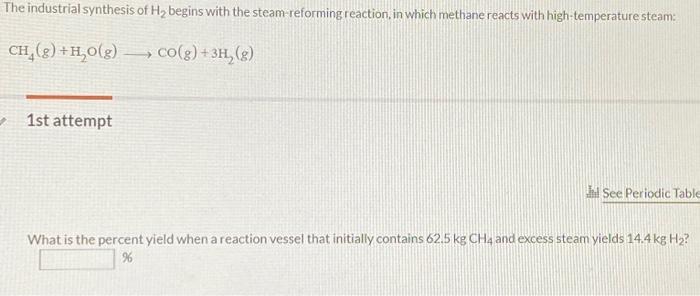 Solved The industrial synthesis of H₂ begins with the | Chegg.com