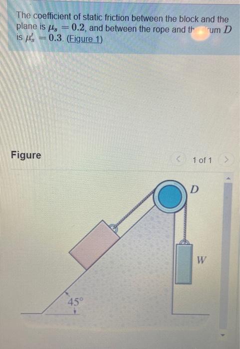 Solved The coefficient of static friction between the block | Chegg.com