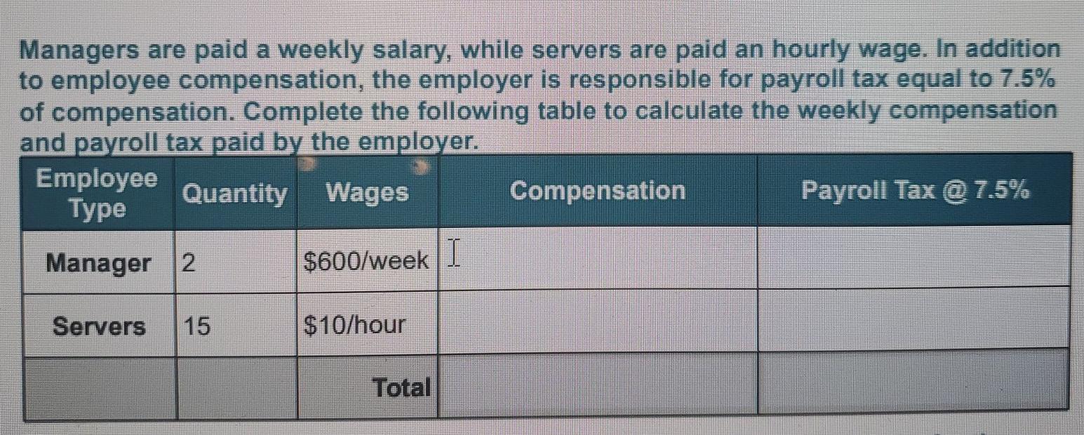 Solved Managers are paid a weekly salary, while servers are
