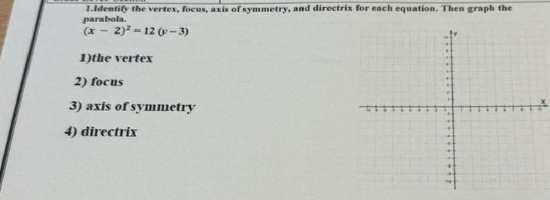 Solved I Identify The Vertex Focus Axis Of Symmetry And