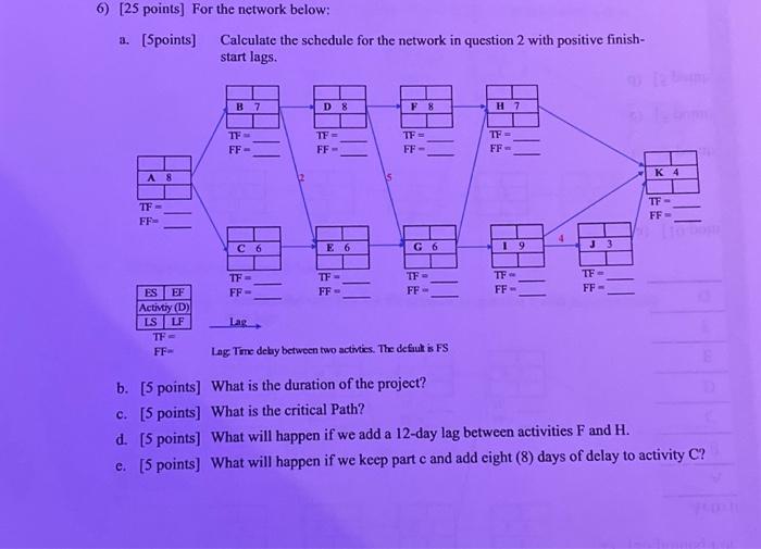 Solved 6) [25 Points] For The Network Below: A. [5points] | Chegg.com