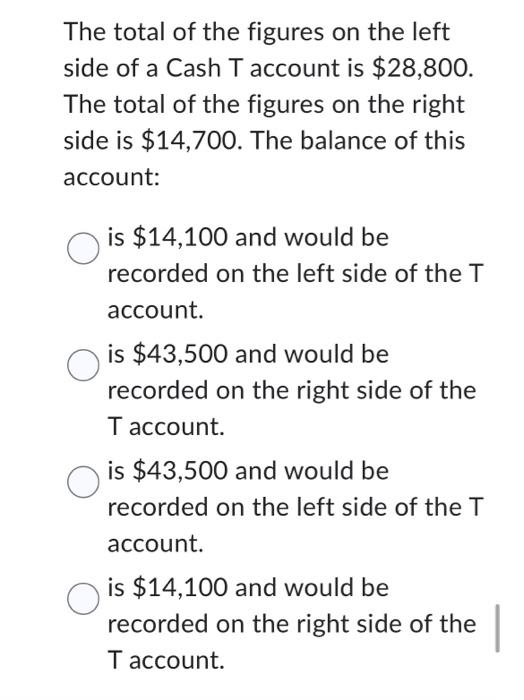 Solved The total of the figures on the left side of a Cash T | Chegg.com