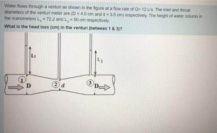 Solved Water flows through a venturi as shown in the figure | Chegg.com