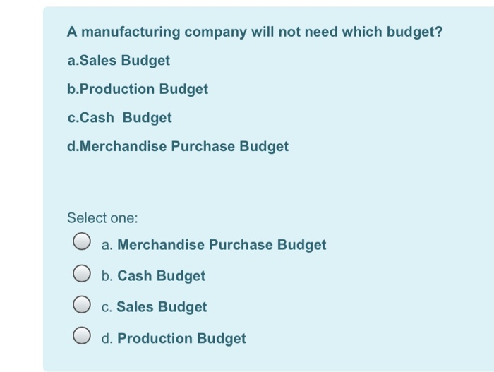 solved-which-of-the-following-budgets-is-prepared-last-chegg