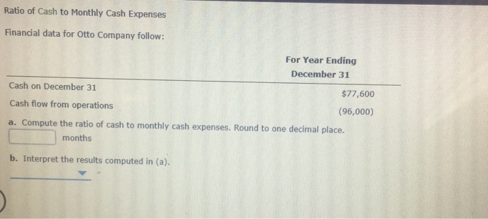 Solved Ratio of Cash to Monthly Cash Expenses Financial data | Chegg.com