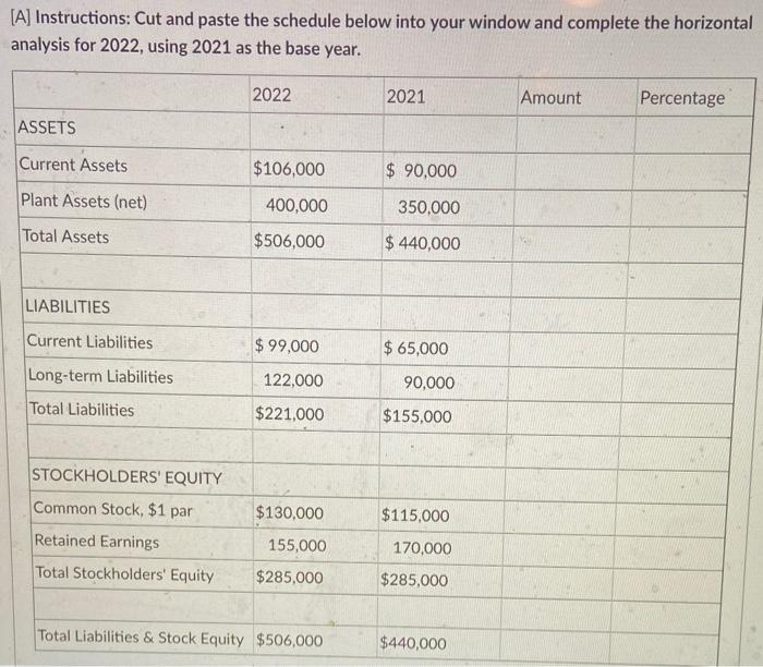 Solved A Instructions Cut And Paste The Schedule Below Chegg Com