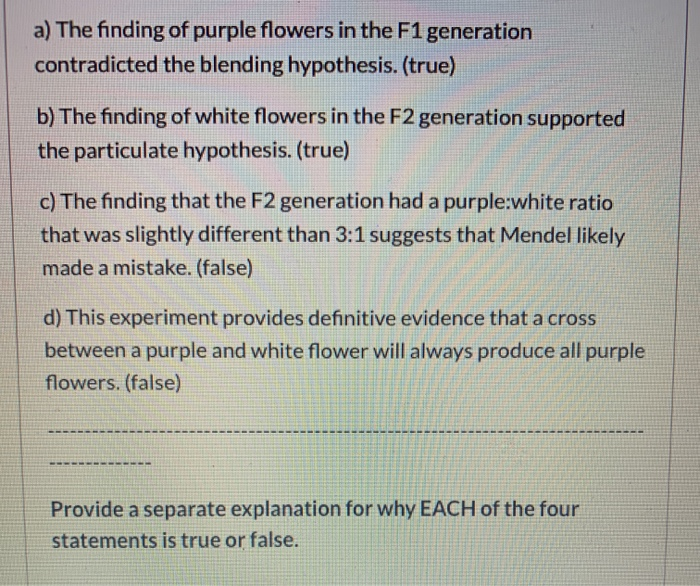 Solved What Are The A Blending And B Particulate Chegg Com