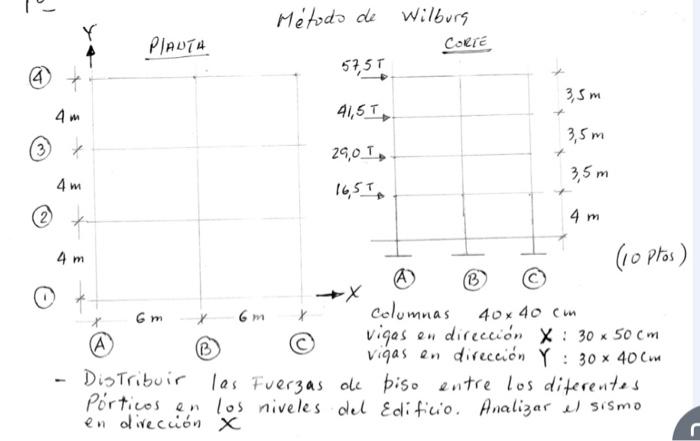 Wi he Wilburs columnas \( 40 \times 40 \mathrm{~cm} \) vigas en dirección \( X: 30 \times 50 \mathrm{~cm} \) vigas en direc