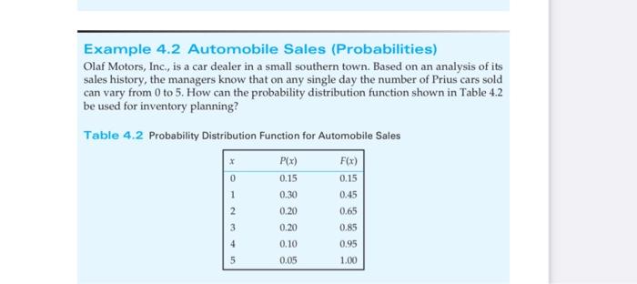 Solved Example 4.2 Automobile Sales (Probabilities) Olaf | Chegg.com