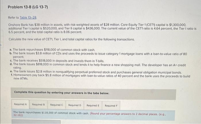 TABLE 13-28 Risk Weights for Calculating | Chegg.com