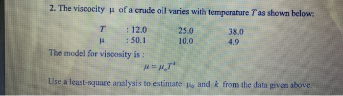 Solved 2. The viscocity u of a crude oil varies with | Chegg.com