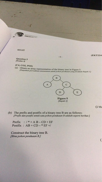 SULIT Question 3 Sony (C4, CO2, PO2) (a) Obtain an array representation of the binary tree in Figure 5. Daar waar n pohon pen