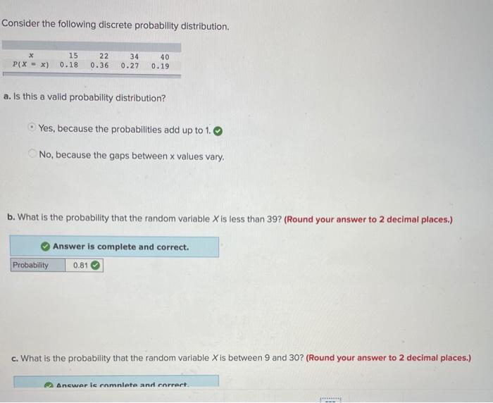 Solved Consider the following discrete probability | Chegg.com
