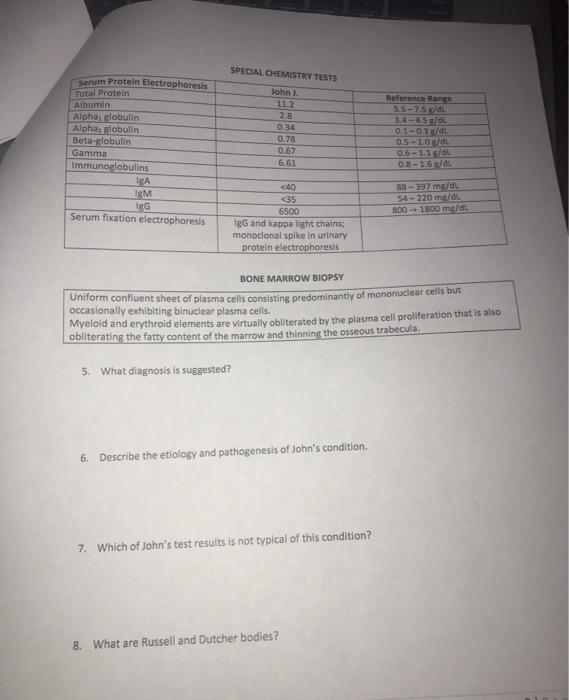 SPECIAL CHEMISTRY TESTS John. serum Protein Electrophoresis Total Protein Albumin Alpha globulin Alpha: slobulin Beta-globuli