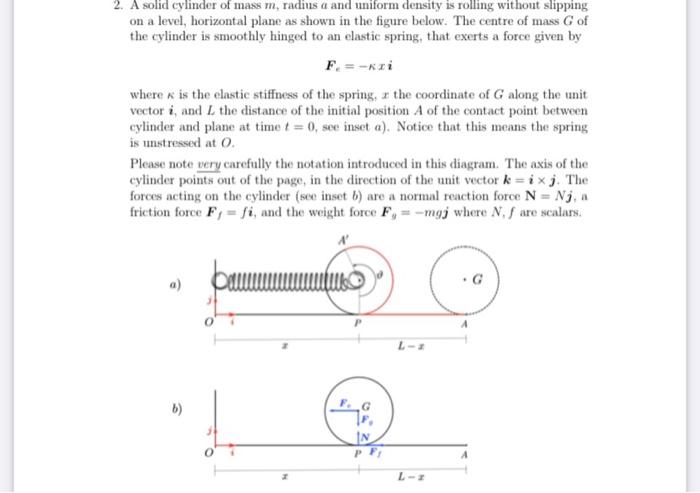 Solved 2. A solid cylinder of mass m, radius a and uniform | Chegg.com