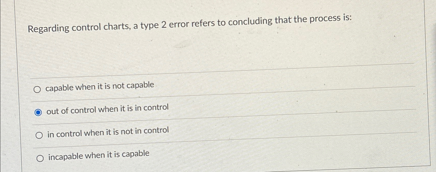 Solved Regarding control charts, a type 2 ﻿error refers to