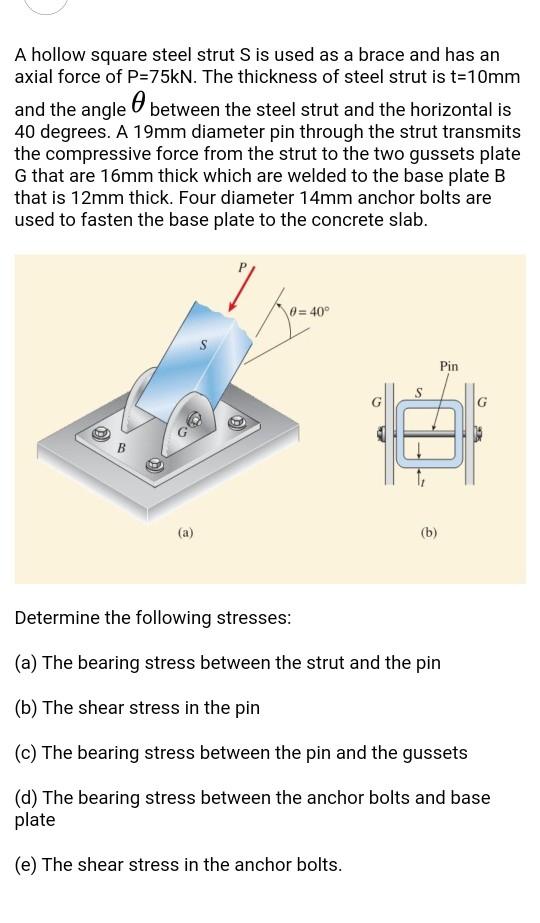 Solved A hollow square steel strut S is used as a brace and