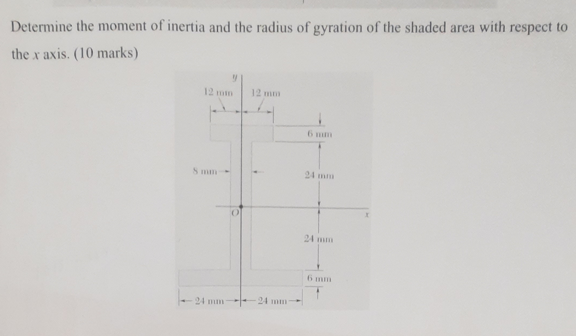 Solved Determine the moment of inertia and the radius of | Chegg.com