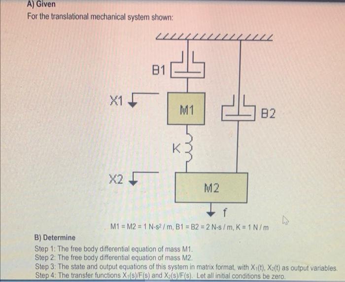 Solved A) Given For The Translational Mechanical System | Chegg.com