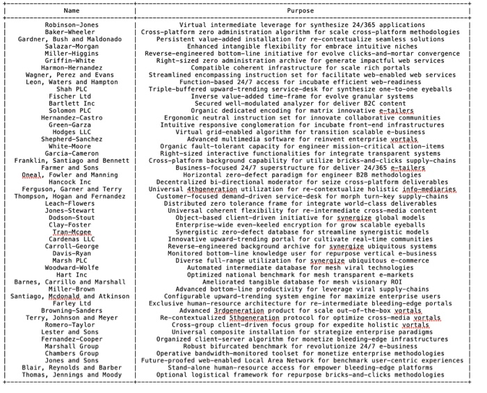 Solved How can I use python to read a ".txt" file(picture | Chegg.com