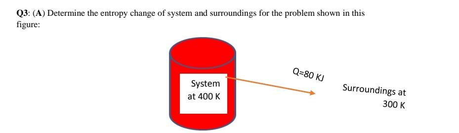 Solved Determine the entropy change of system and | Chegg.com